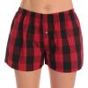 Red Black Buffalo Plaid